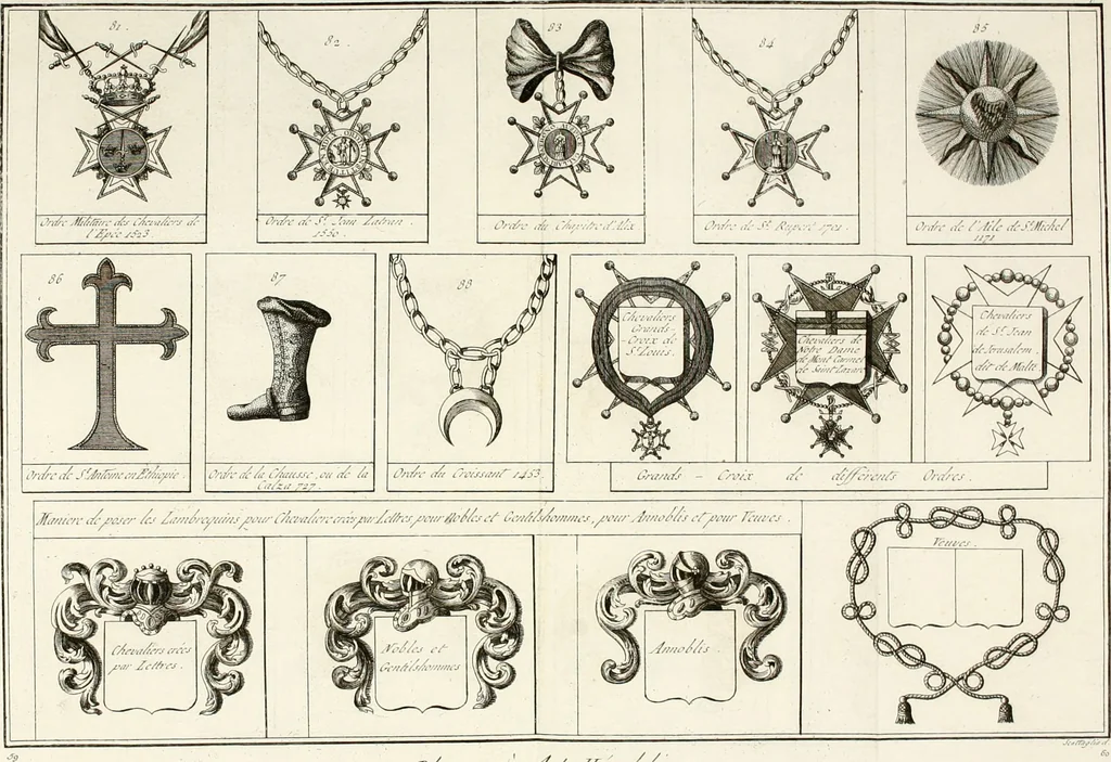 An illustration from Histoire, 1784, leaf 765