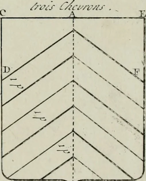 An illustration from Histoire, 1784, leaf 768