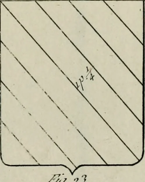 An illustration from Histoire, 1784, leaf 770
