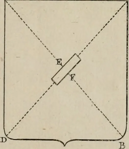 An illustration from Histoire, 1784, leaf 776