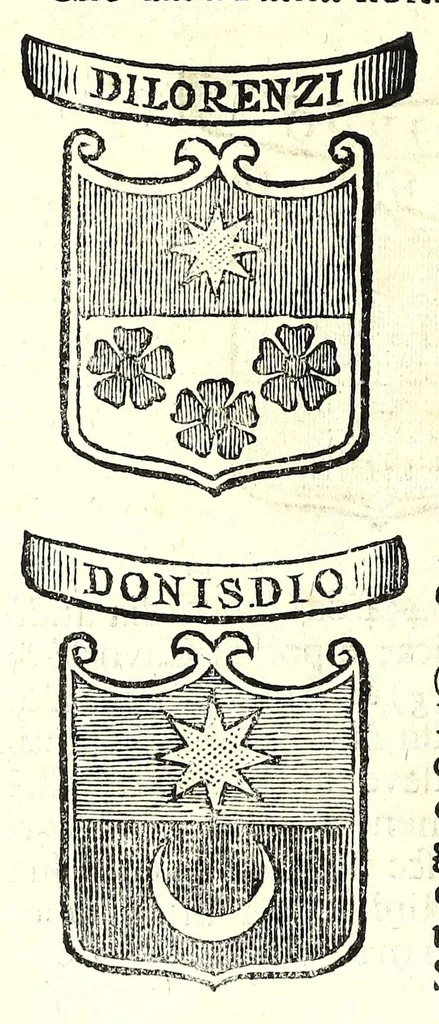 An illustration from Historia antica e moderna, sacra e profana, della città di Trieste, celebre colonia de'cittadini Romani : con la notitia di molt'arcani d'antichità, prerogative di nobiltà, e gesti d'huomini illustri, privilegi della città, e famiglie d'essa, varietà d'eruditioni, inscrittioni, sassi, mausolei, M.S. successi, mutationi de riti, e dominj, fin'à quest'anno 1698, 1698, leaf 718