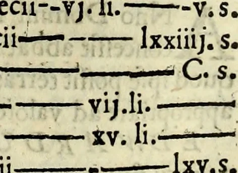 An illustration from Historiae Anglicanae Scriptores X, Simeon Monachus Dunelmensis : Johannes Prior Hagustaldensis. Ricardus Prior Hagustaldensis. Ailredus Abbas Rievallensis. Radulphus de Diceto Londoniensis. Johannes Brompton Jornallensis. Garvasius Monachus Dorobornensis. Thomas Stubbs Dominicanus. Guilielmus Thorn Cantuariensis. Henricus Knighton Leicestrensis. Ex vetustis manuscriptis, Nunc primùm in Lucem editi. Adjectis Variis Lectionius, Glossario, Indicèque copioso, 1652, leaf 1080