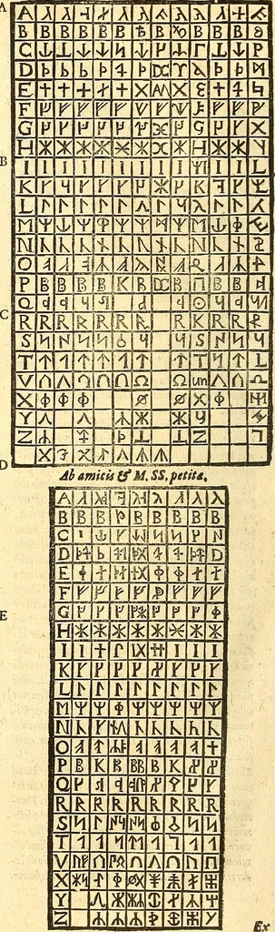 An illustration from Historiae Danicae libri XVI, 1644, leaf 493