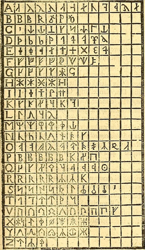 An illustration from Historiae Danicae libri XVI, 1644, leaf 494
