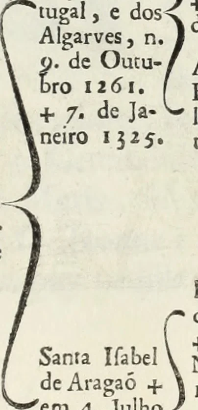 An illustration from Historia genealogica da casa real portugueza : desde a sua origem até o presente, com as familias illustres, que precedem dos reys, e dos serenissimos duques de Bragança ..., 1735, leaf 666