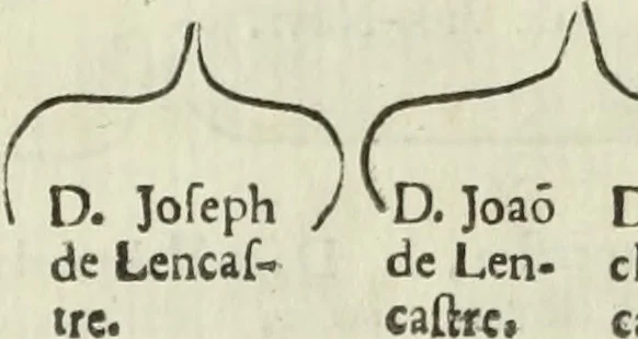 An illustration from Historia genealogica da casa real portugueza : desde a sua origem até o presente, com as familias illustres, que precedem dos reys, e dos serenissimos duques de Bragança, 1735, leaf 15