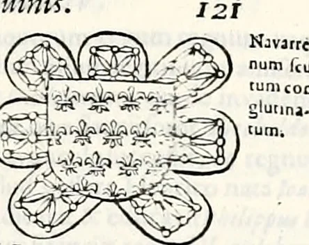 An illustration from Historia insignium illustrium sev Operis heraldici pars specialis : continens delineationem insignium plerorumque regum, ducum principum, comitum & baronum in cultiori Europa, cum explicatione singularum tesserarum, & multis ad familiarum decora titulos atque jura spectantibus, nec non tabulis aeneis scuta galeasq : in opere explicata obtutui exponentibus & indicibus necessariis, 1680, leaf 410