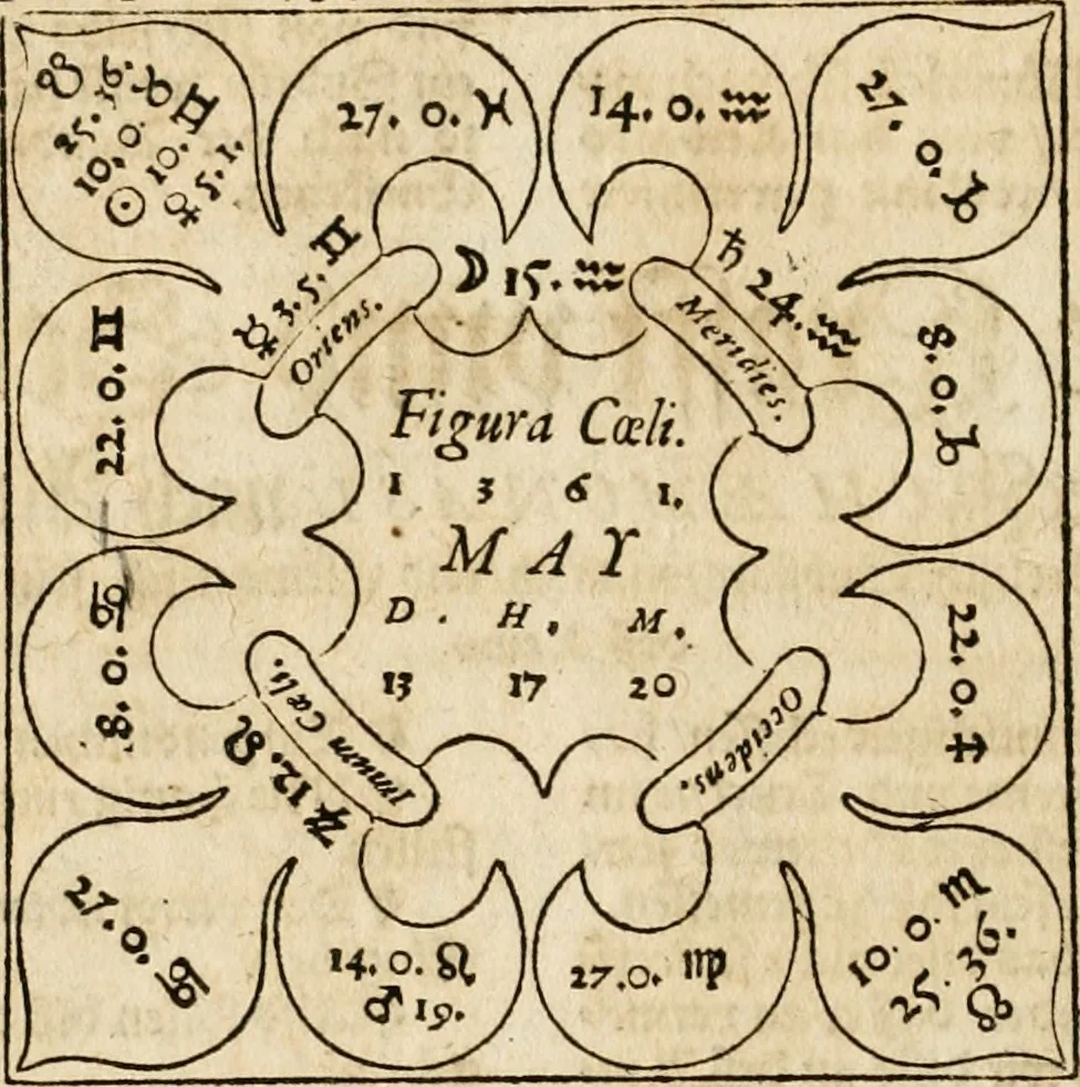 An illustration from Historia vnnd Beschreibung influentischer, elementischer vnd natürlicher Wirckungen, aller fremden vnnd heimischen Erdgewechssen ..., 1578, leaf 103