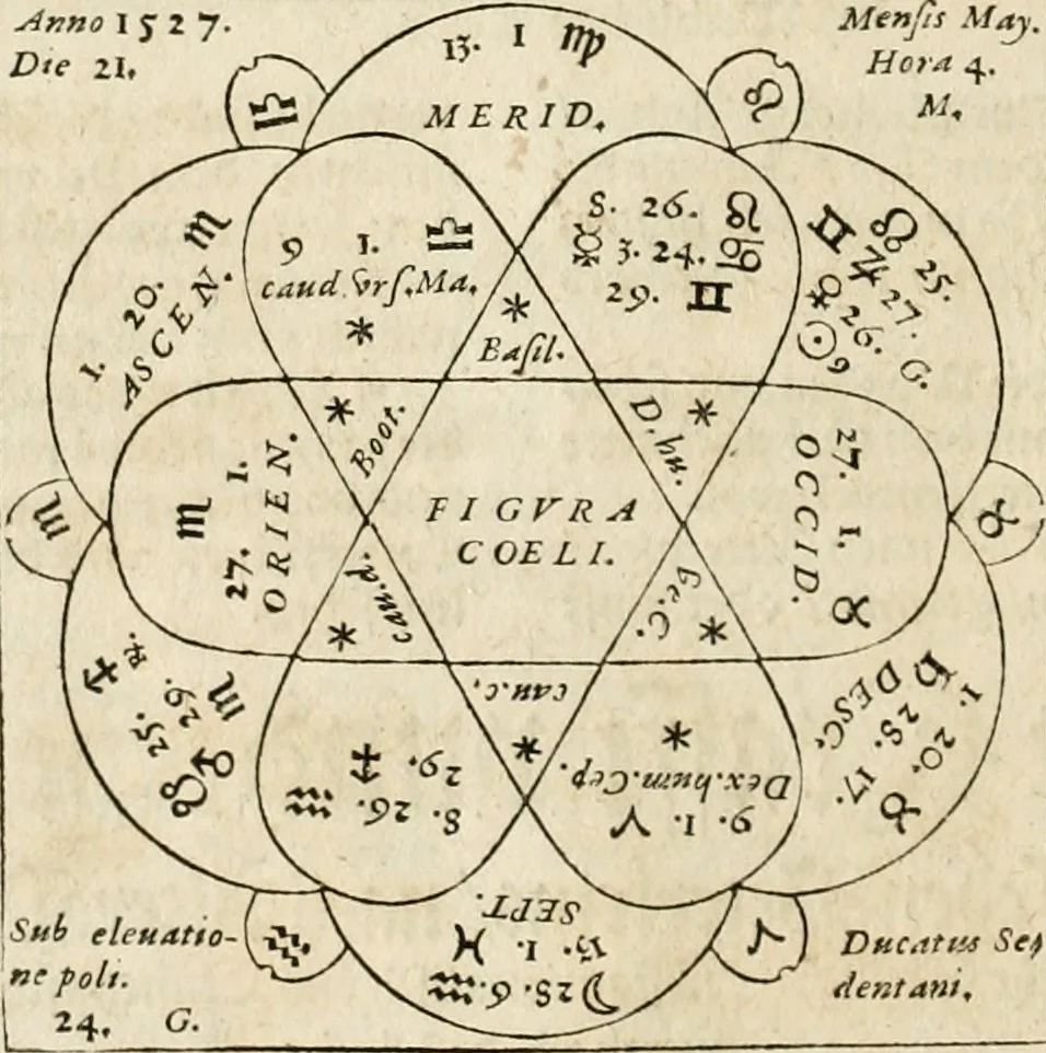 An illustration from Historia vnnd Beschreibung influentischer, elementischer vnd natürlicher Wirckungen, aller fremden vnnd heimischen Erdgewechssen ..., 1578, leaf 111