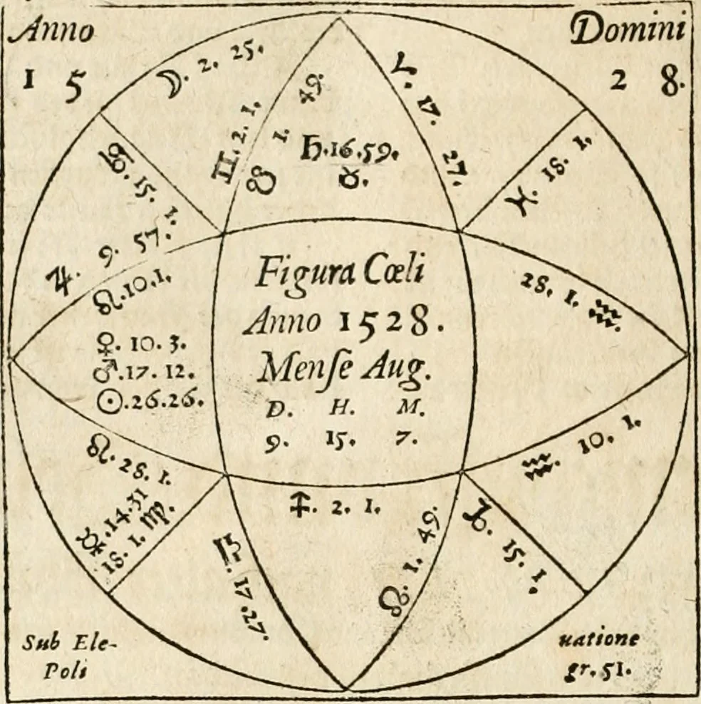 An illustration from Historia vnnd Beschreibung influentischer, elementischer vnd natürlicher Wirckungen, aller fremden vnnd heimischen Erdgewechssen ..., 1578, leaf 141