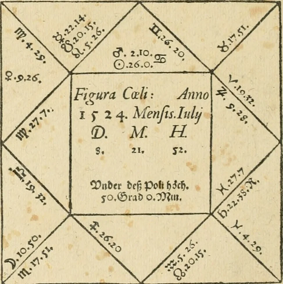 An illustration from Historia vnnd Beschreibung influentischer, elementischer vnd natürlicher Wirckungen, aller fremden vnnd heimischen Erdgewechssen ..., 1578, leaf 21