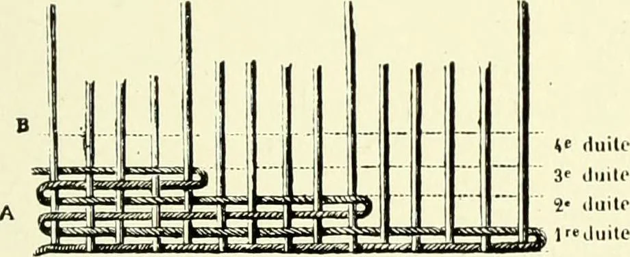 An illustration from An historical guide to French interiors, furniture, decoration, woodwork & allied arts during the last half of the seventeenth century, the whole of the eighteenth century, and the earlier part of the nineteenth, 1903, leaf 200