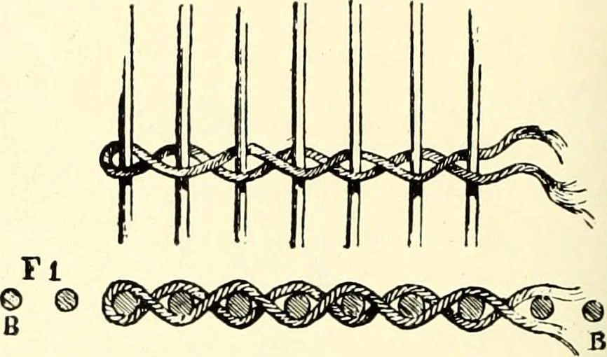 An illustration from An historical guide to French interiors, furniture, decoration, woodwork, & allied arts during the last half of the seventeenth century, the whole of the eighteenth century, and the earlier part of the nineteenth, 1900, leaf 152