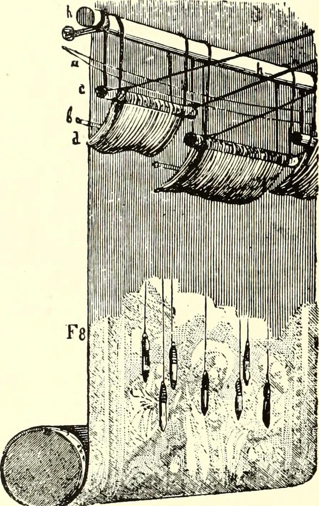 An illustration from An historical guide to French interiors, furniture, decoration, woodwork, & allied arts during the last half of the seventeenth century, the whole of the eighteenth century, and the earlier part of the nineteenth, 1900, leaf 152