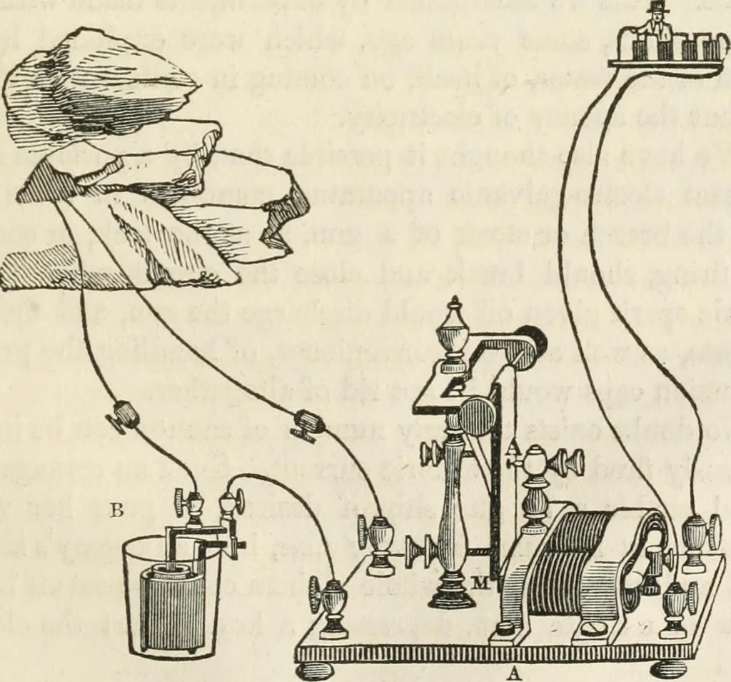 An illustration from Historical sketch of the electric telegraph : including its rise and progress in the United States, 1852, leaf 180
