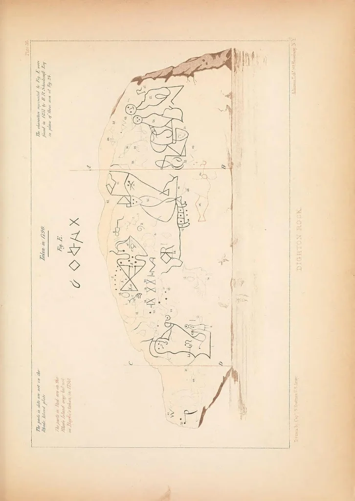 An illustration from Historical and statistical information respecting the history, condition, and prospects of the Indian tribes of the United States : collected and prepared under the direction of the Bureau of Indian Affairs per act of Congress of March 3rd, 1847, 1851, leaf 207