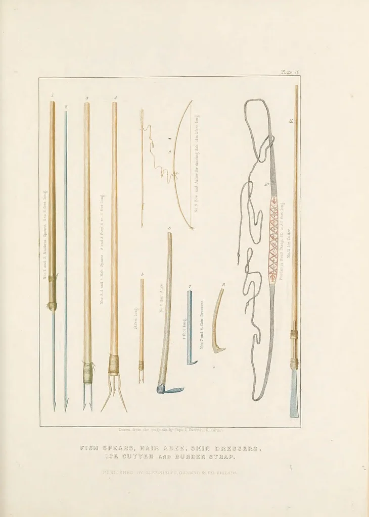 An illustration from Historical and statistical information respecting the history, condition, and prospects of the Indian tribes of the United States : collected and prepared under the direction of the Bureau of Indian Affairs per act of Congress of March 3rd, 1847, 1851, leaf 685