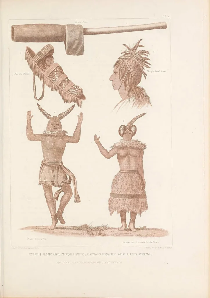 An illustration from Historical and statistical information respecting the history, condition, and prospects of the Indian tribes of the United States : collected and prepared under the direction of the Bureau of Indian Affairs per act of Congress of March 3rd, 1847, 1851, leaf 101