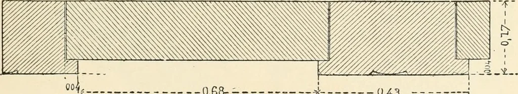 An illustration from Historic ornament : treatise on decorative art and architectural ornament, 1909, leaf 248