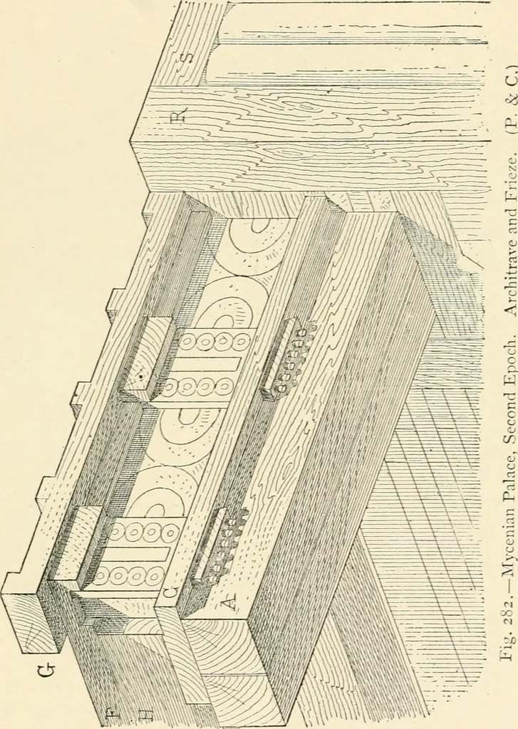 An illustration from Historic ornament : treatise on decorative art and architectural ornament, 1909, leaf 250