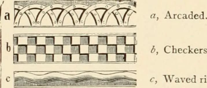 An illustration from Historic ornament : treatise on decorative art and architectural ornament, 1909, leaf 357