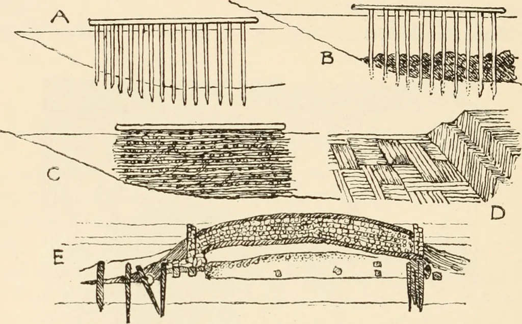 An illustration from Historic ornament : treatise on decorative art and architectural ornament, 1909, leaf 71