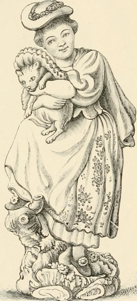 An illustration from Historic ornament : treatise on decorative art and architectural ornament, 1897, leaf 113