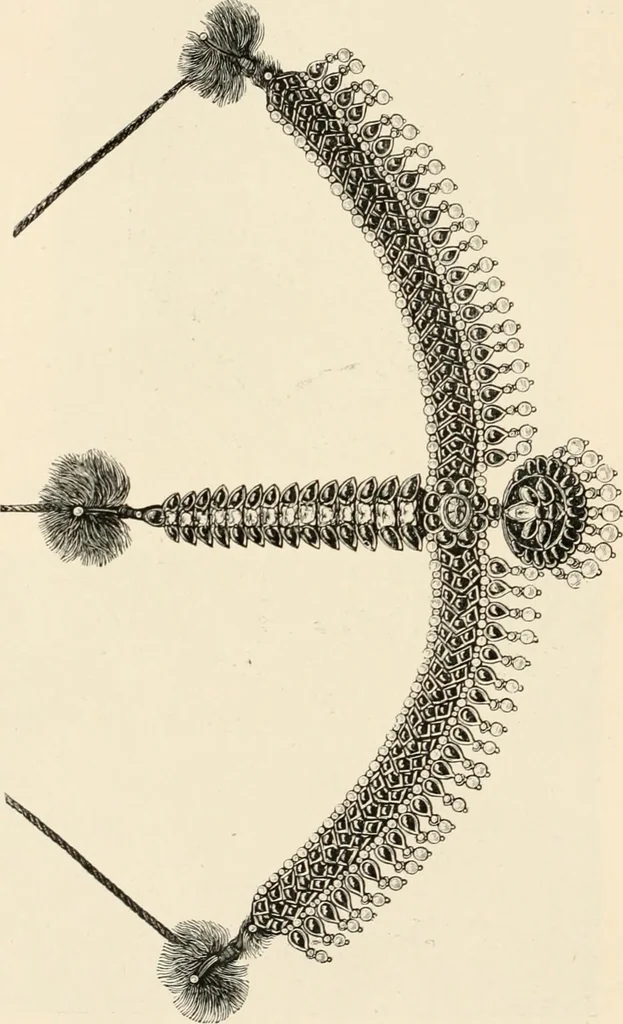 An illustration from Historic ornament : treatise on decorative art and architectural ornament, 1897, leaf 245