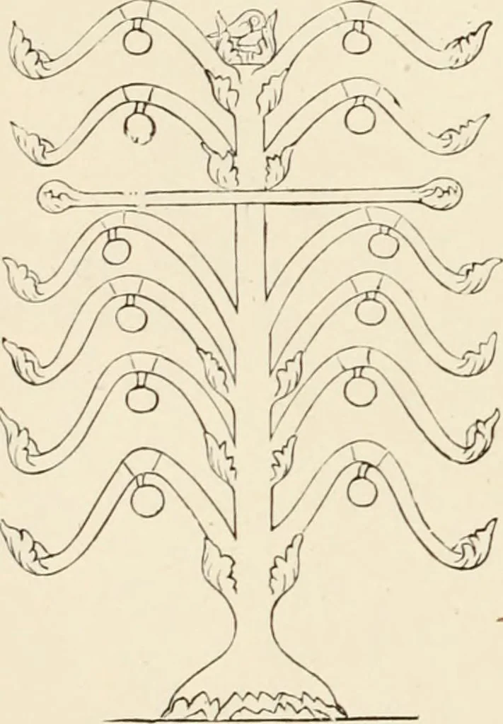 An illustration from Historic ornament : treatise on decorative art and architectural ornament, 1897, leaf 329