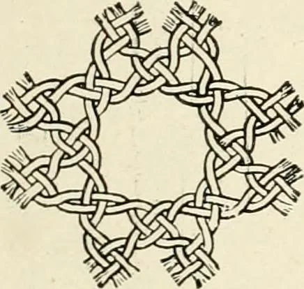 An illustration from Historic ornament : treatise on decorative art and architectural ornament, 1897, leaf 354