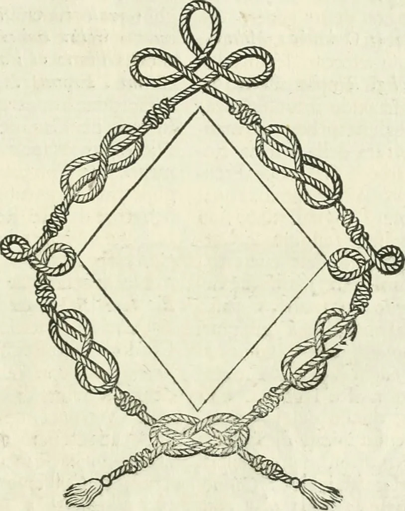 An illustration from Historie cronologiche dell' origine degl' ordini militari e di tutte le religione caualleresche infino ad hora instituite nel mondo : insegne, croci, stendardi, habiti capitolari ò di ceremonia, statuti, e constituzioni di cadaun'ordine : guerre campali e nauali, azioni, fatti celebri, & imprese de caualieri; confederazioni, trattati, paci, & auuenimenti per difesa del Nome Christiano, e propagazione della fede cattolica : serie di tutti i prencipi gran maestri, ordini di dame, e degl' infedeli &c. con le loro diuise, 1692, leaf 422