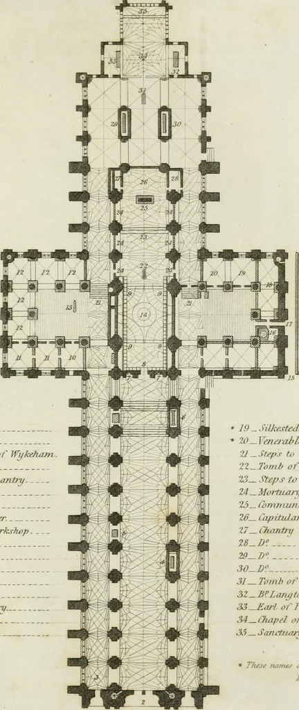 An illustration from History and antiquities of the cathedral churches of Great Britain : illustrated with a series of highly-finished engravings, exhibiting general and particular views, ground plans, and all the architectural features and ornaments in the various styles of building used in our ecclesiastical edifices, 1814, leaf 248