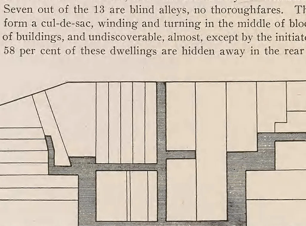 An illustration from The history and development of the housing movement in the city of Washington, D.C., 1907, leaf 16