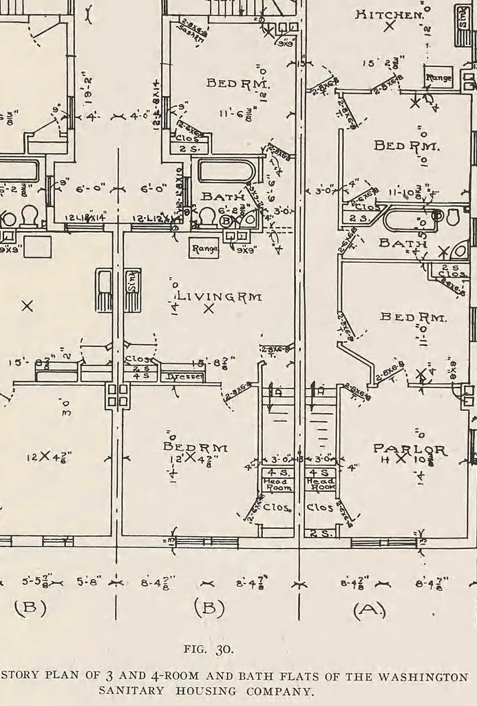 An illustration from The history and development of the housing movement in the city of Washington, D.C., 1907, leaf 53