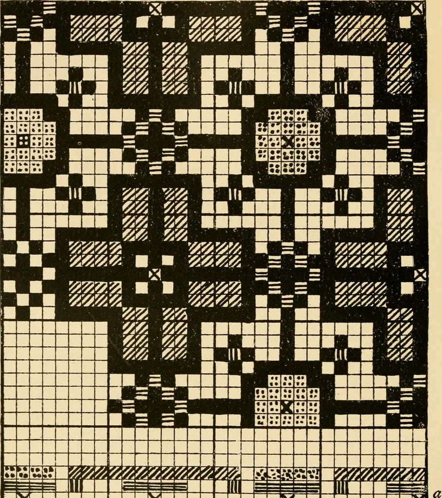 An illustration from History and manufacture of floor coverings, 1899, leaf 55