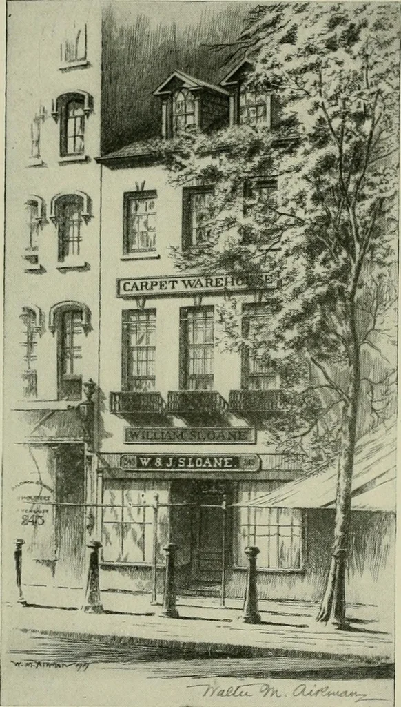 An illustration from History of American textiles : with kindred and auxiliary industries (illustrated), 1922, leaf 286