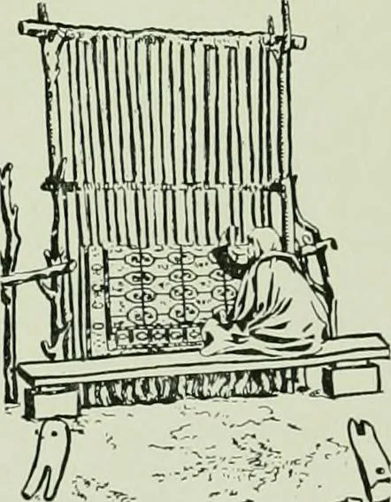 An illustration from History of American textiles : with kindred and auxiliary industries (illustrated), 1922, leaf 93
