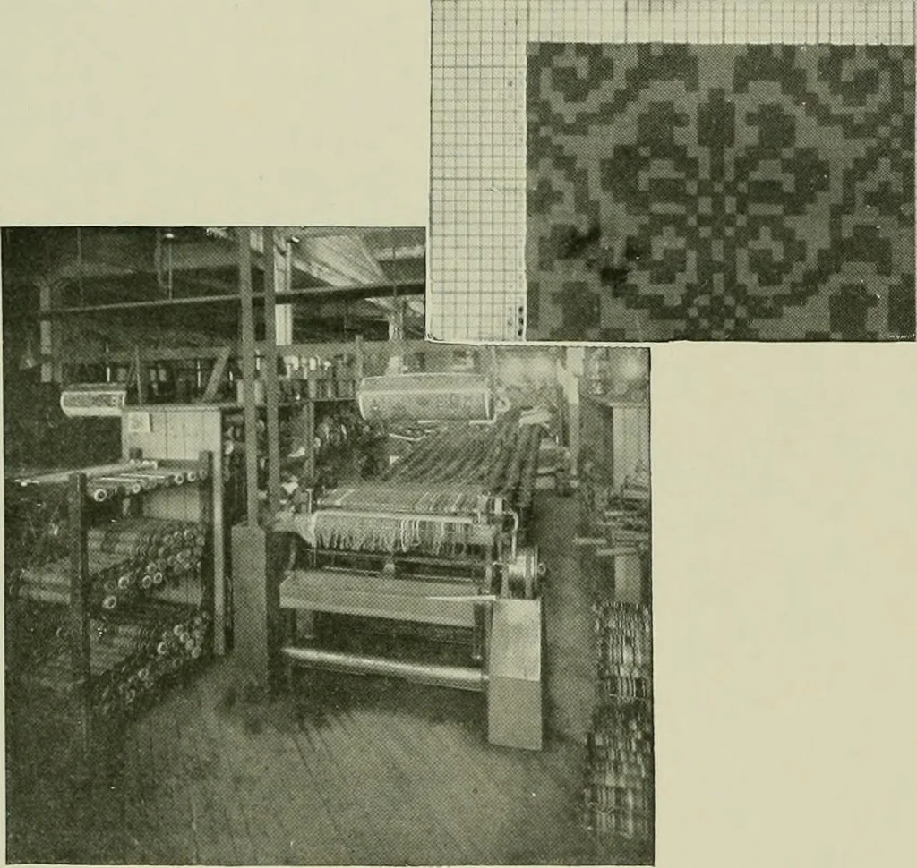 An illustration from History of American textiles : with kindred and auxiliary industries (illustrated), 1922, leaf 96