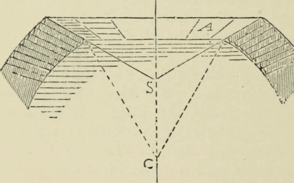 An illustration from A history of architecture in Italy from the time of Constantine to the dawn of the renaissance, 1901, leaf 229