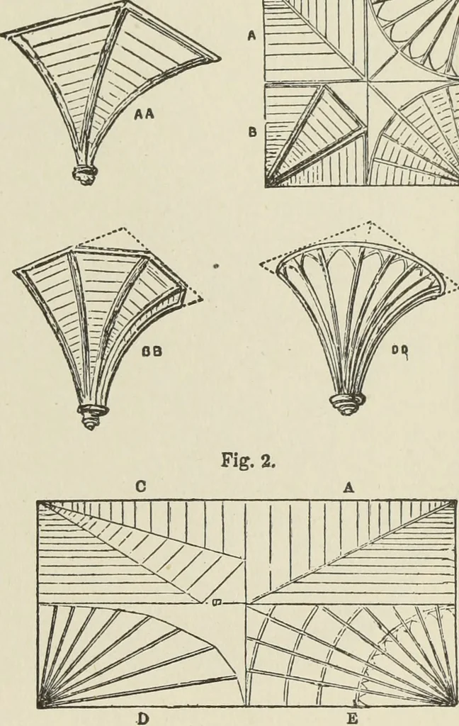 An illustration from A history of architecture in all countries, from the earliest times to the present day, 1874, leaf 166