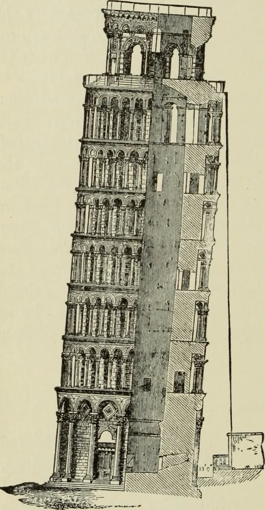 An illustration from A history of architecture in all countries, from the earliest times to the present day, 1874, leaf 407