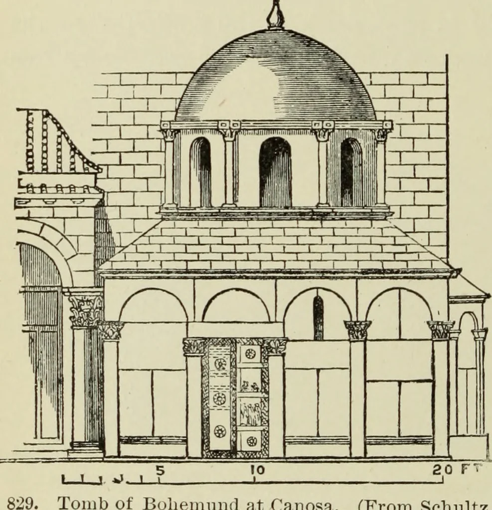 An illustration from A history of architecture in all countries, from the earliest times to the present day, 1874, leaf 417