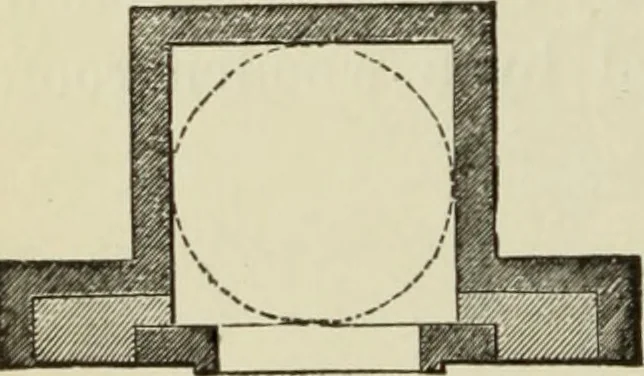 An illustration from A history of architecture in all countries, from the earliest times to the present day, 1874, leaf 461