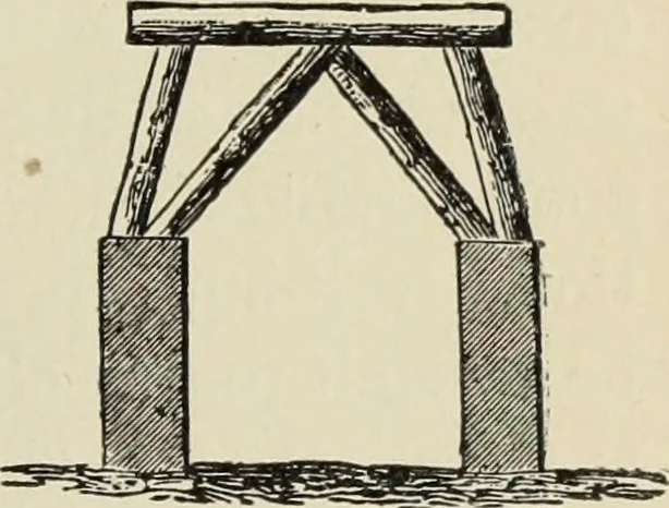 An illustration from A history of architecture in all countries, from the earliest times to the present day, 1874, leaf 600