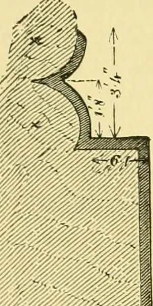 An illustration from A history of architecture in all countries, from the earliest times to the present day, 1902, leaf 201