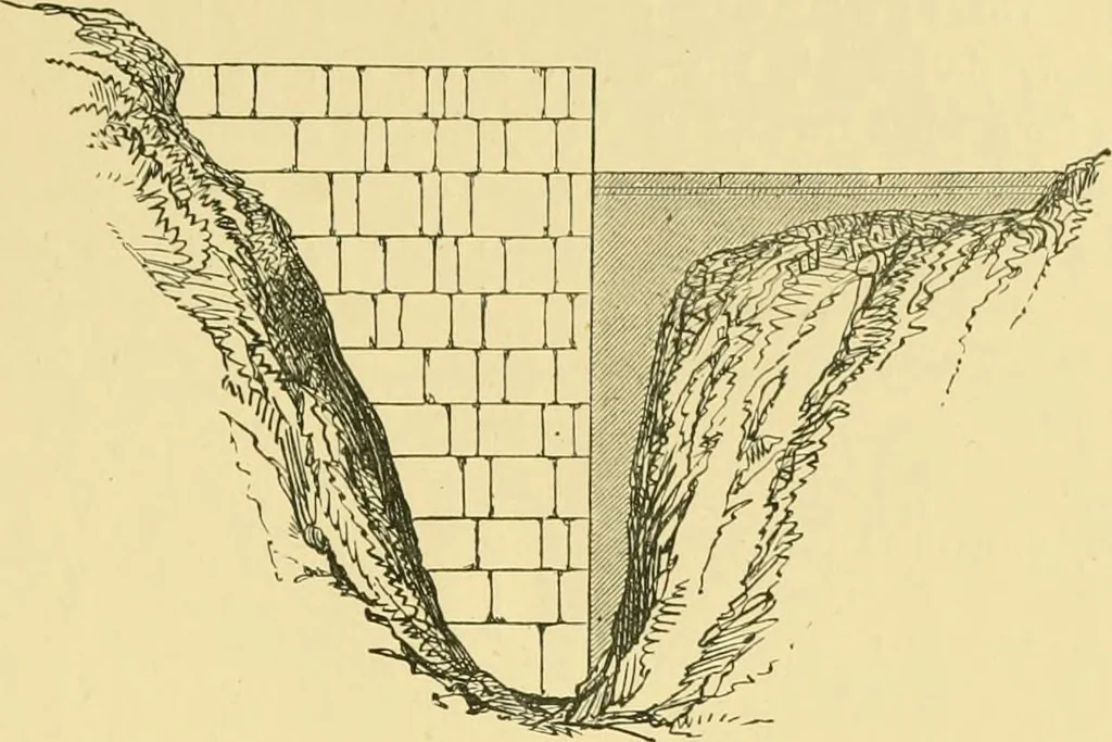 An illustration from A history of architecture in all countries, from the earliest times to the present day, 1902, leaf 208
