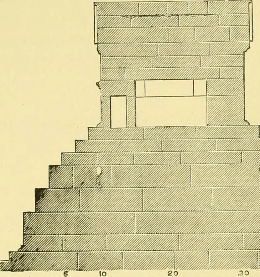 An illustration from A history of architecture in all countries, from the earliest times to the present day, 1902, leaf 233