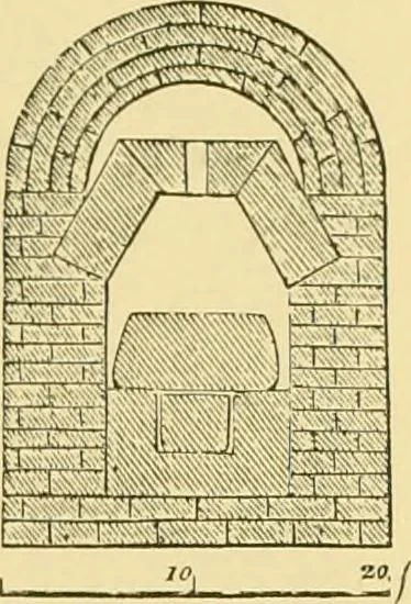An illustration from A history of architecture in all countries, from the earliest times to the present day, 1902, leaf 250