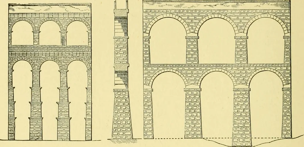 An illustration from A history of architecture in all countries, from the earliest times to the present day, 1902, leaf 421