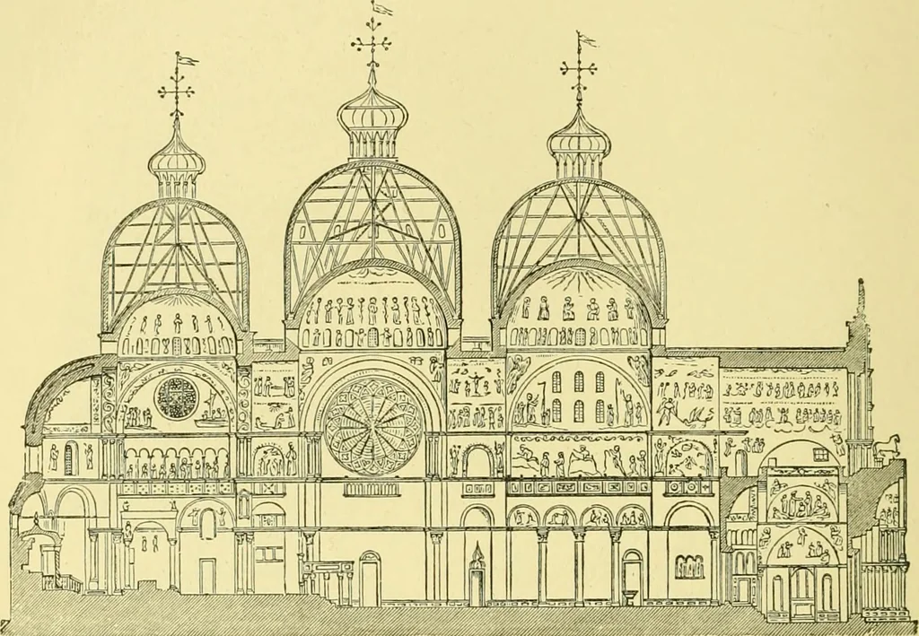 An illustration from A history of architecture in all countries, from the earliest times to the present day, 1902, leaf 569